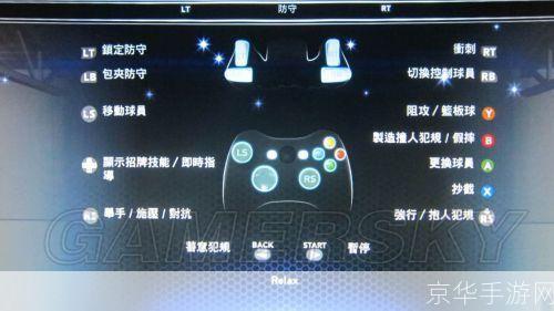 NBA 2K14中文版操作指南