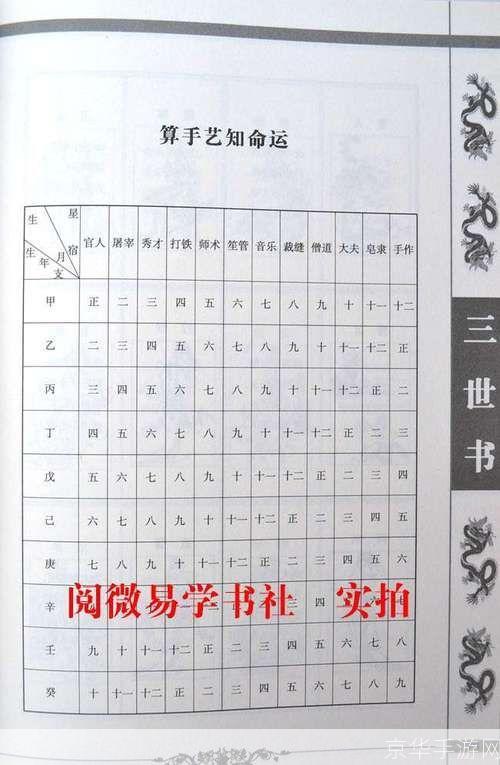 诸葛免费测字算命: 诸葛免费测字算命：探索汉字的神秘力量