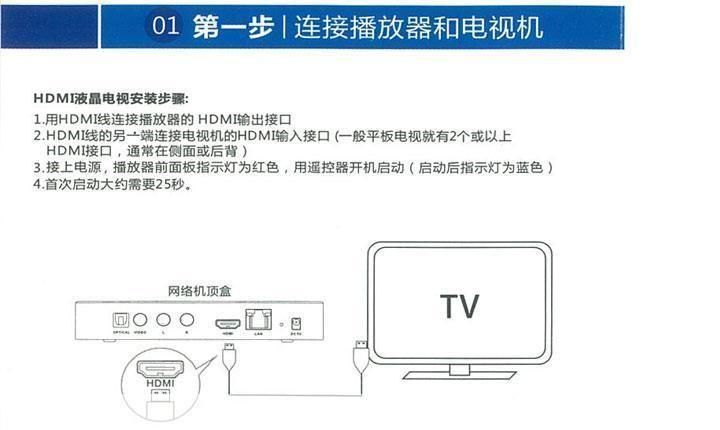 TV客电视盒子的详细安装步骤