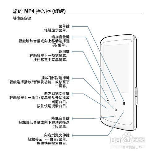 播放器的使用方法详解