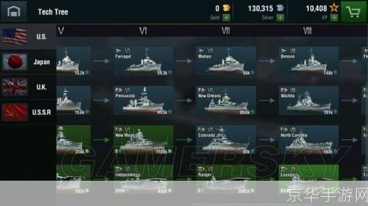战舰的使用方法与战术策略