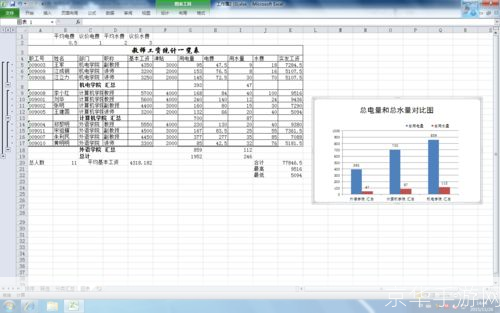 xls软件怎么用: 掌握Excel的基本操作和使用技巧