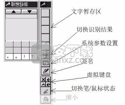 点将王手写板驱动的安装与使用指南