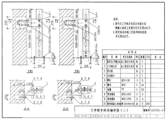 标准图集安装指南