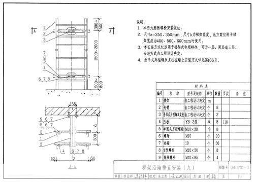 标准图集安装指南