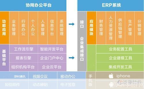 免费OA办公系统的安装步骤详解