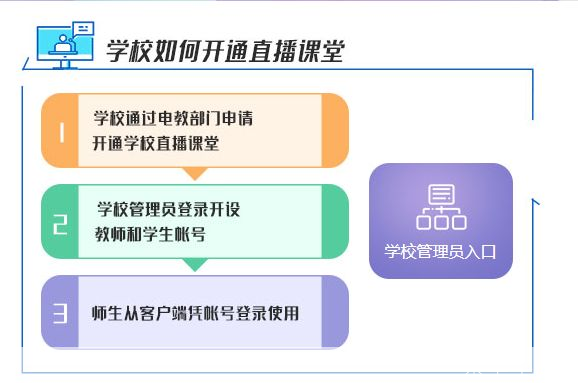 国家中小学网络云平台app怎么用: 国家中小学网络云平台app的使用方法详解