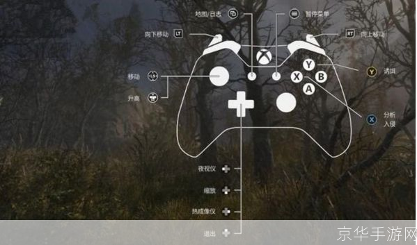 狙击手幽灵战士怎么用: 狙击手幽灵战士的战术运用与技巧解析