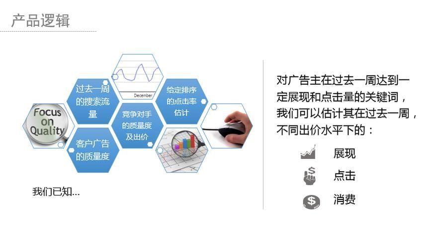 掌握SEO软件的使用方法：提升网站排名的关键步骤