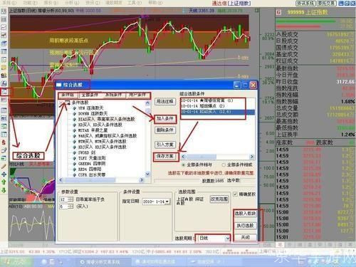 免费股票软件怎么用: 免费股票软件的使用方法详解