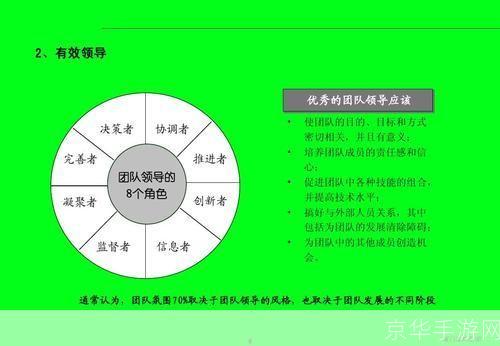 如何高效利用资源，提升个人和团队的生产力
