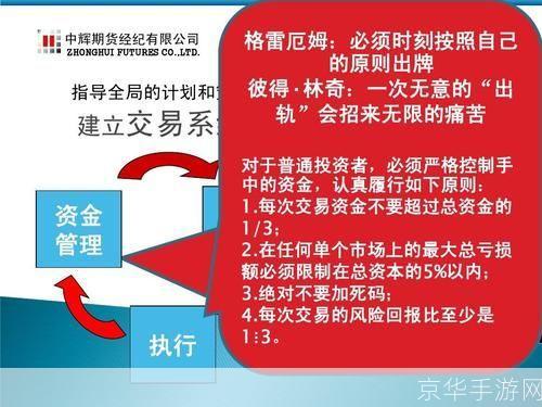 中信期货使用指南：如何有效利用中信期货进行投资