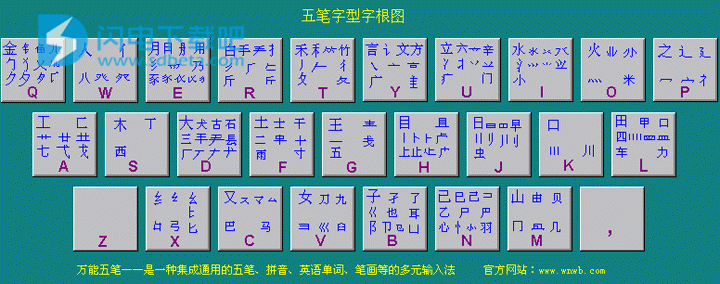 万能五笔输入法官方安装教程