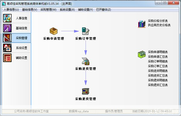 易顺佳采购软件: 易顺佳采购软件：提升企业采购效率的利器