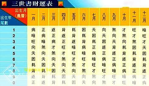 详细步骤教你如何安装三世书