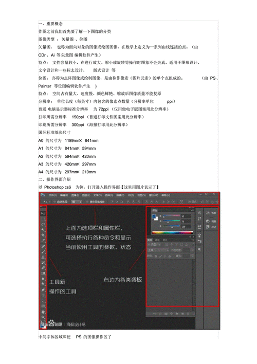 掌握Photoshop图片制作软件的实用指南