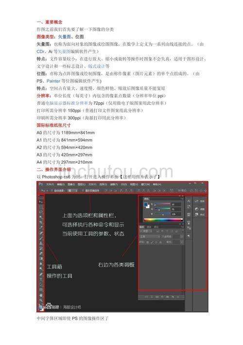掌握Photoshop图片制作软件的实用指南