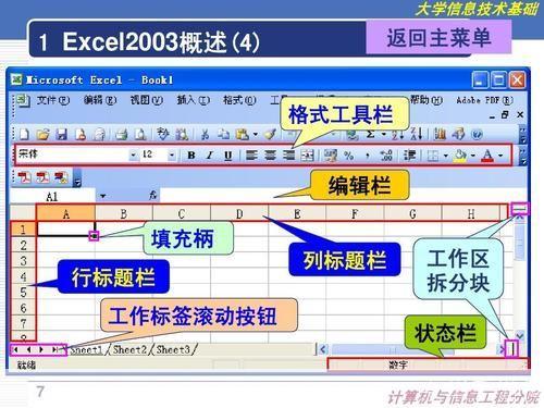 电子表格2003的安装步骤详解