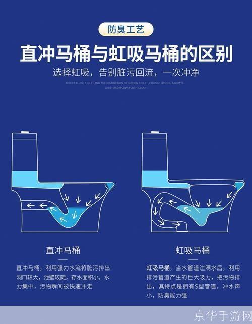 马桶mt怎么安装: 详解马桶MT安装步骤及注意事项