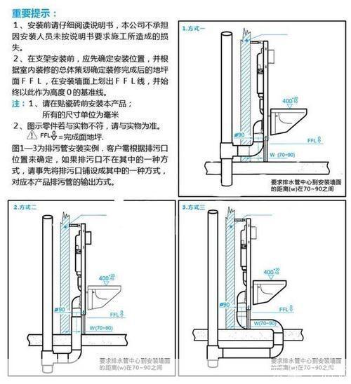 马桶mt怎么安装: 详解马桶MT安装步骤及注意事项