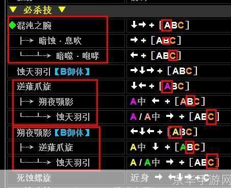 撕裂重罪4.0怎么用: 撕裂重罪4.0的详细使用指南