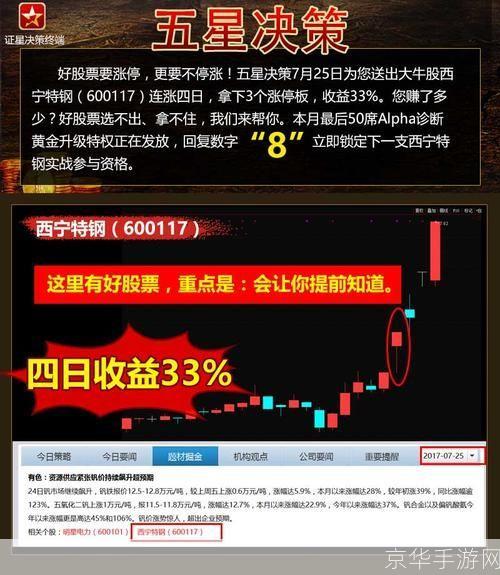 证券之星的使用方法详解