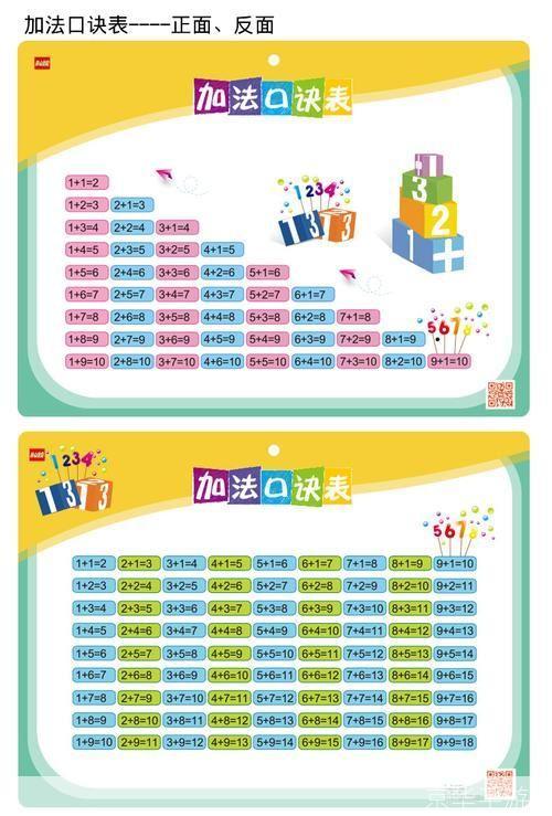 宝贝数学的使用方法与技巧