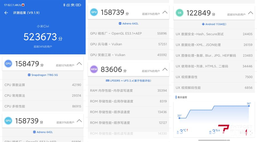 安兔兔跑分软件：全面解析与使用指南