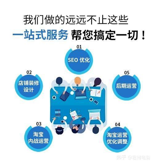 淘宝助手官方：一站式电商解决方案，助力商家轻松开店