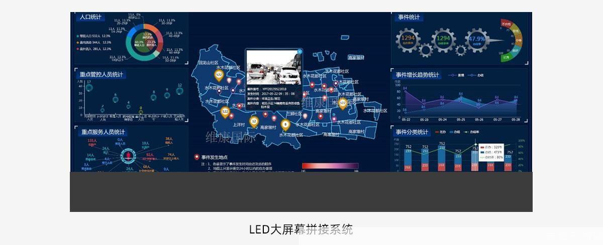 led大屏软件: LED大屏软件的设计与应用