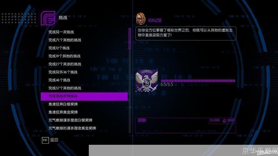 黑道圣徒4怎么用: 黑道圣徒4游戏操作指南与玩法解析