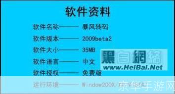 暴风转码官方怎么用: 暴风转码官方使用指南