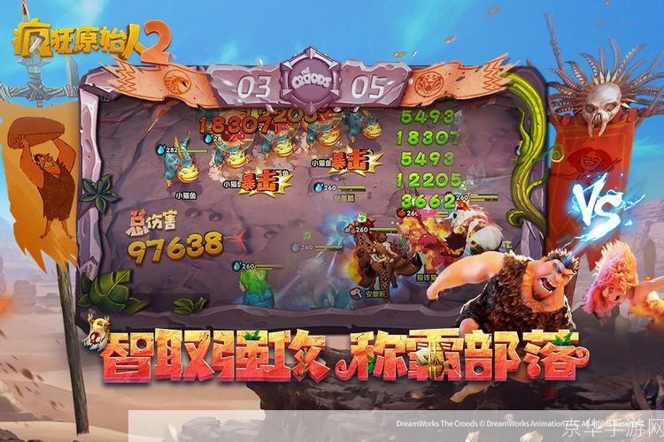 疯狂原始人中文版: 疯狂原始人中文版：一场穿越时空的冒险之旅