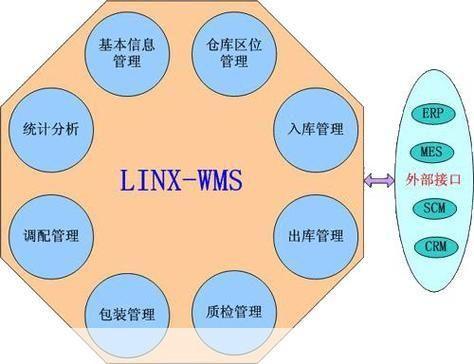 详细步骤指南：如何安装仓储管理软件