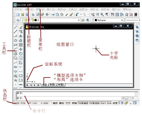 autocad2008怎么用: AutoCAD 2008基础教程：从入门到精通