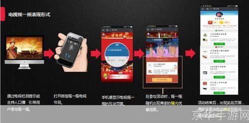 tv365网络电视怎么用: TV365网络电视的详细使用指南