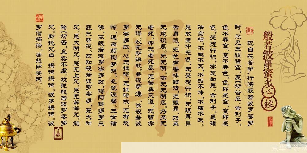 佛经的使用方法与实践
