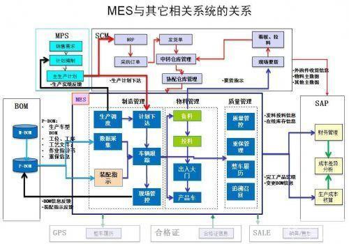 索易软件怎么安装: 索易软件安装教程