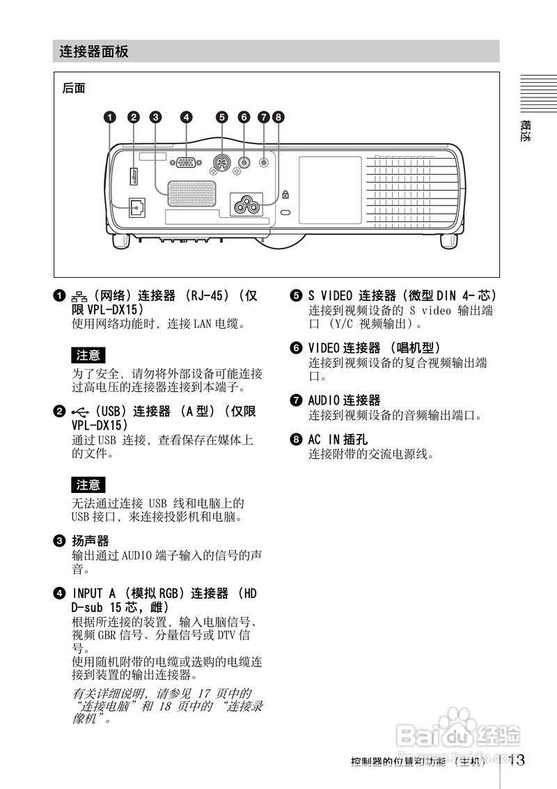 DX10官方使用方法详解