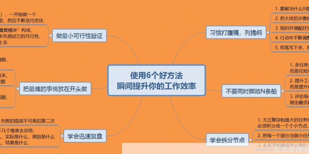 掌握软件使用技巧，提升工作效率