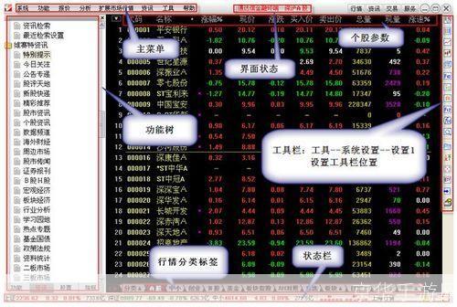 通达信软件安装: 详细步骤指南：如何安装通达信软件