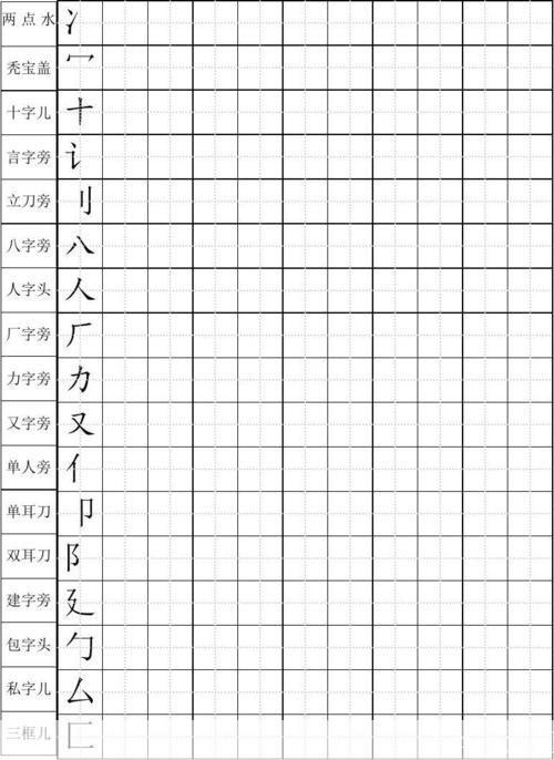 详解田字格的安装步骤