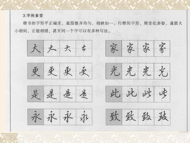华文行楷字体的使用方法