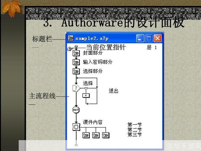 详解Authorware的安装步骤