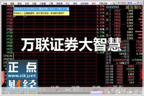 详细步骤指南：如何安装万联证券大智慧