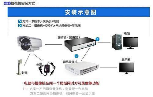 天眼监控摄像头的详细安装步骤