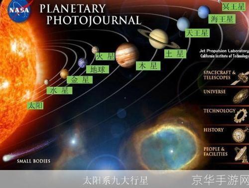 银河海王星怎么用: 银河海王星的使用方法详解