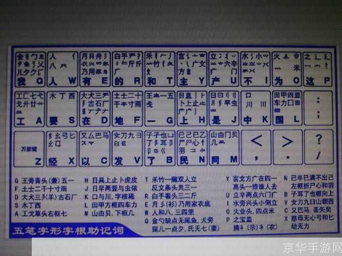 QQ五笔输入法2014官方版使用教程