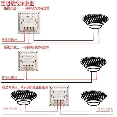 掌握音量控制器的使用方法