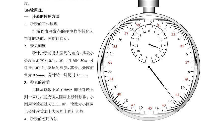 秒表计时器的使用方法详解